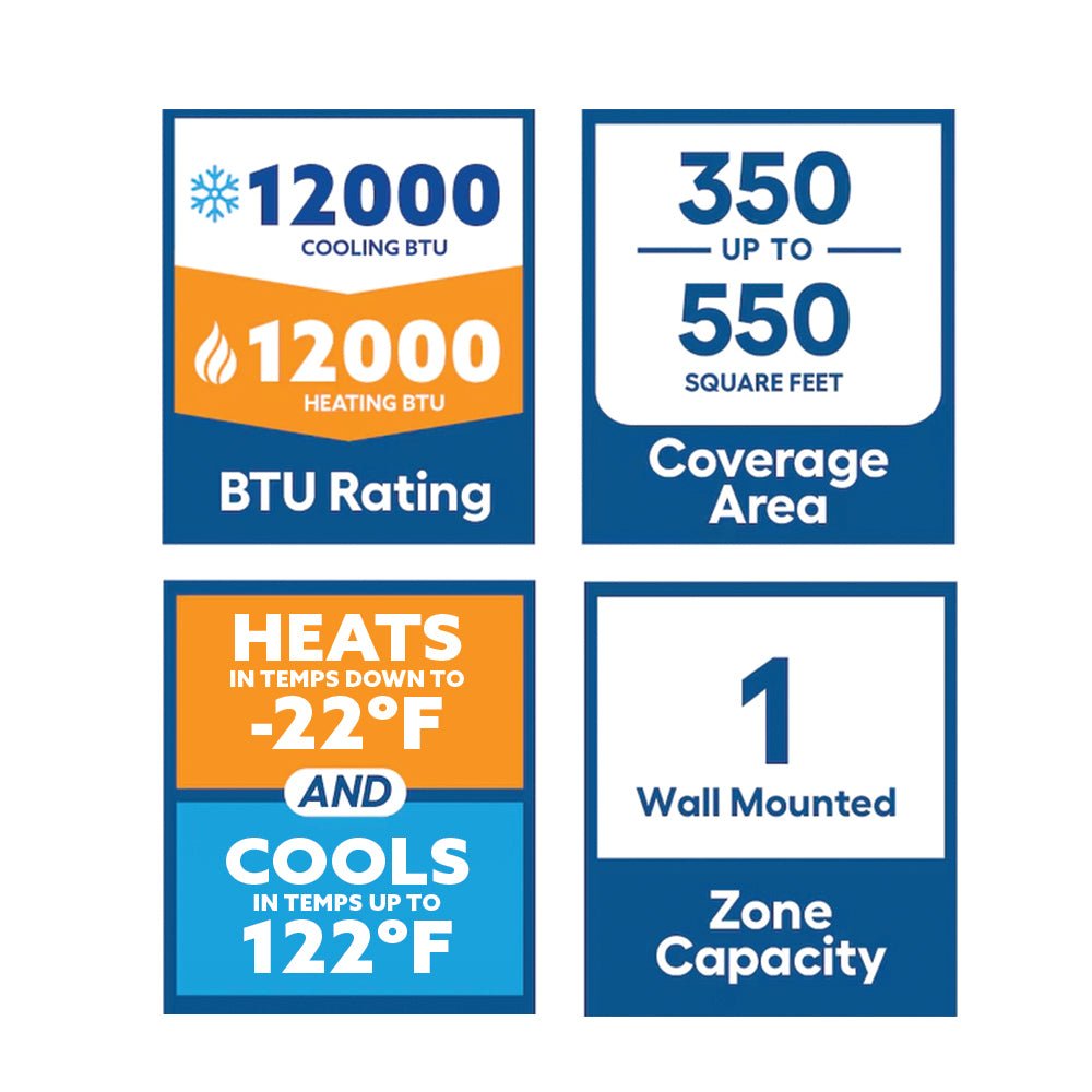DIY 5th Gen - R454B - 12K Hyper Heat BTU 230V Condenser w/ 25ft Install Kit - Superior Home Supplies